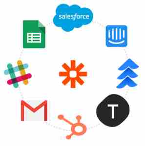 Zapier app integrations